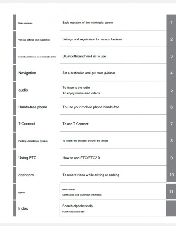 toyota sienta 2024 navigation & multimedia system manual